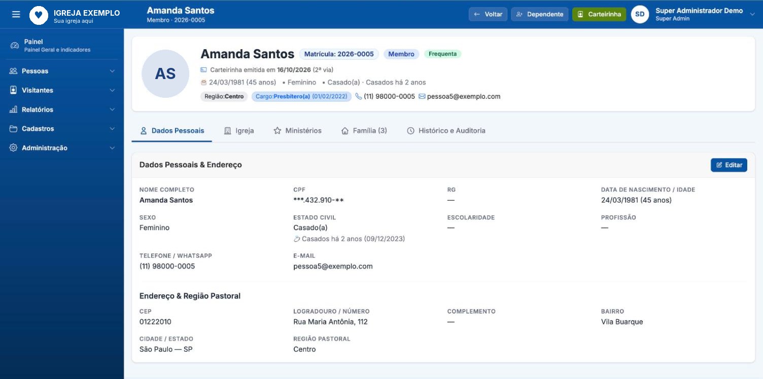 Ficha da pessoa